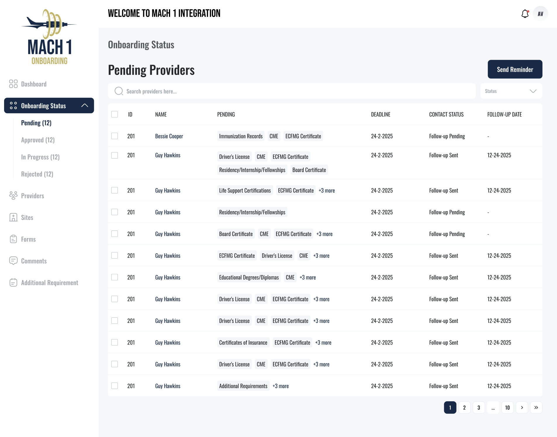 Automated Alerts to Keep Clinicians Moving illustration